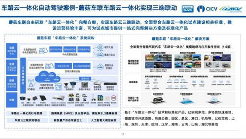 蘑菇車聯牽頭編制中國首個《車路云一體化實踐應用白皮書》并推動關鍵技術轉讓